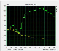 Speaker test pink noise