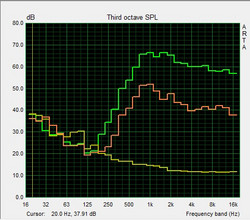 Speaker test pink noise