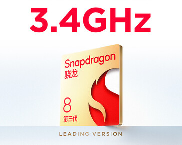 Snapdragon 8 Gen 3 Leading Version (Image source: Redmagic)