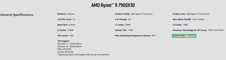 AMD Ryzen 9 7900 X3D release date and specs (image via AMD)