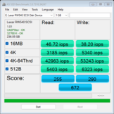 Sandisk Express: IOPS values