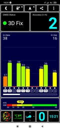 GPS Test outdoors