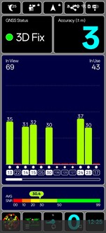 GPS test outdoors