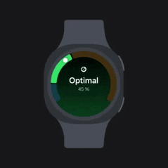 Recommendation for training Intensity