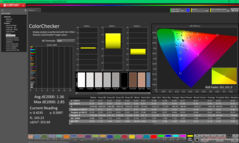 ColorChecker before calibration
