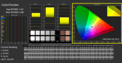 Calman ColorChecker calibrated