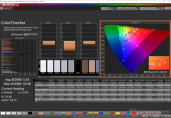 ColorChecker before calibration