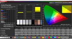 CalMAN ColorChecker