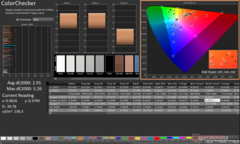 ColorChecker before calibration