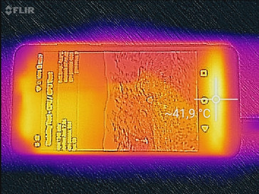 Heatmap front