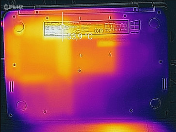 Heat development bottom (load)