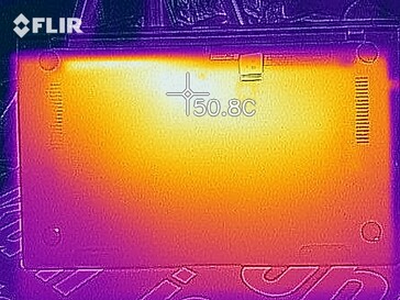 Heatmap of the bottom of the device under load