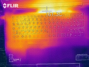 Heat development - top (load)