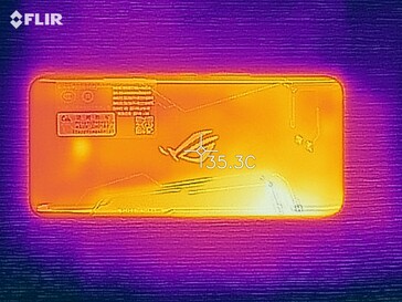 flir in Xmode without the fan