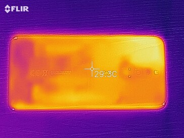 Heat map of the back of the device under load