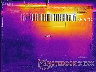 Prime95+FurMark stress (bottom)