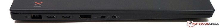 Left side: Power (SlimTip), 2x Thunderbolt 3 with USB-C connectors (USB 3.1 Gen.2, DisplayPort), HDMI 2.0, Mini-Ethernet, 3.5 mm stereo jack