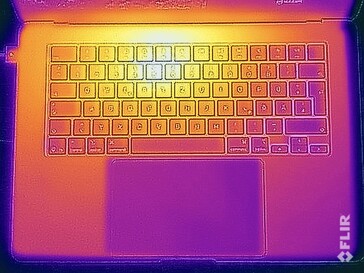 Surface temperatures stress test (top)