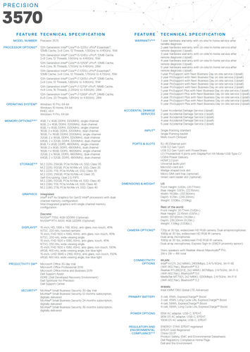 Dell Precision 3570 - Specifications. (Source: Dell)