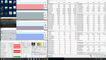 Prime95+FurMark stress