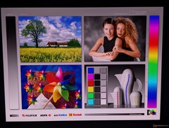 Wide IPS viewing angles