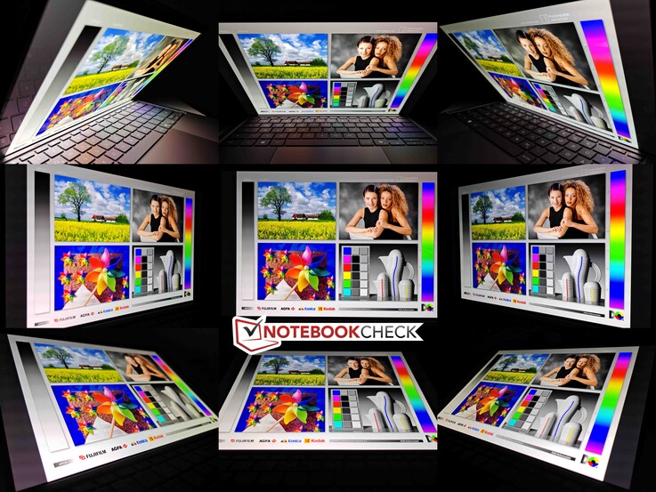 Viewing angle stability