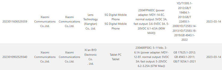 The Xiaomi 13 Ultra and Pad 6 allegedly show up together in the same leak. (Source: 3C via MyFixGuide)