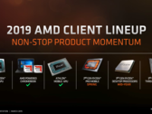 AMD's product roadmap with information about upcoming Ryzen processors. (Source: AMD)