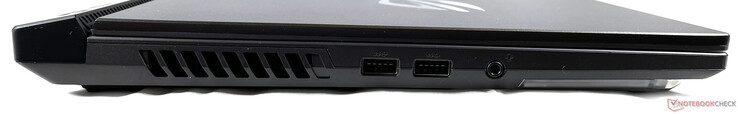 Left: 2x USB-A 3.2 Gen. 1, combined audio port