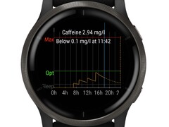 The third-party app enables caffeine tracking on many Garmin smartwatches (Image source: Ondřej Božek)