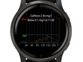 The third-party app enables caffeine tracking on many Garmin smartwatches (Image source: Ondřej Božek)