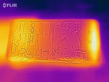 Heatmap - front