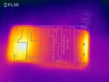 Heatmap front