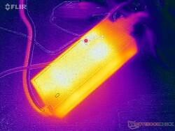 AC adapter can reach over 41 C when running demanding loads for long periods