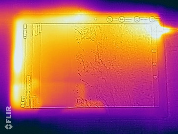 Heat-map front