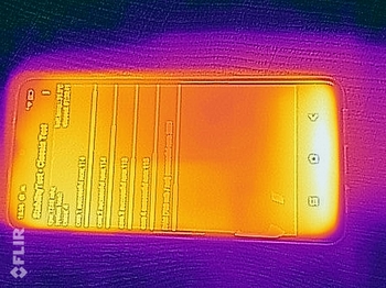 Heatmap Front