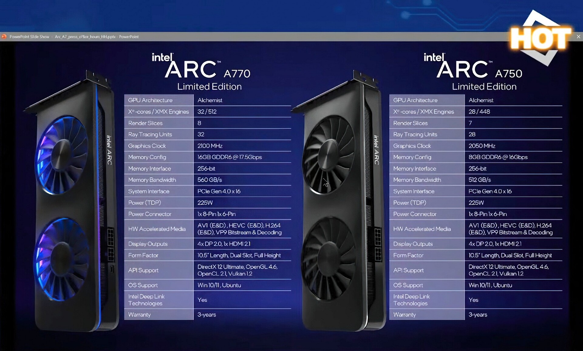 Intel Arc A770 Review - Finally a Third Competitor - Overclocking