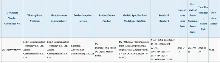 Redmi might have sent its first-gen gaming phone to 3C for testing. (Source: 3C via MySmartPrice)