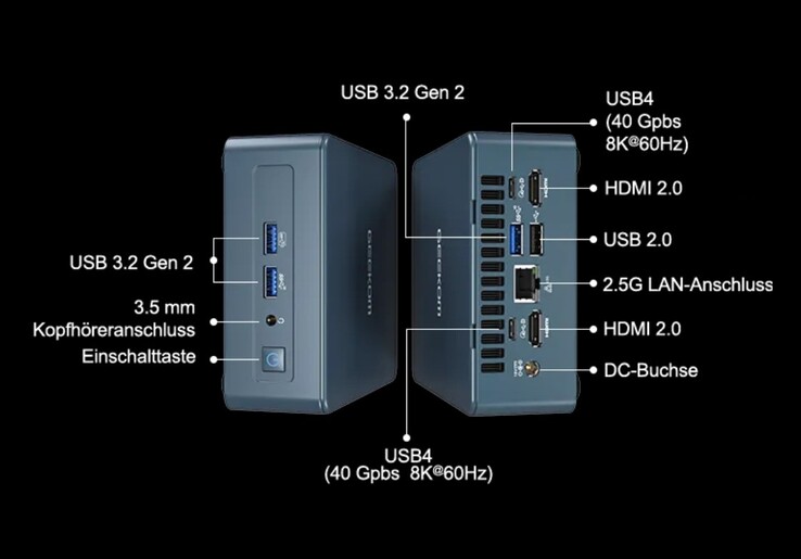 GEEKOM Mini IT12 - intel Core i7-12 