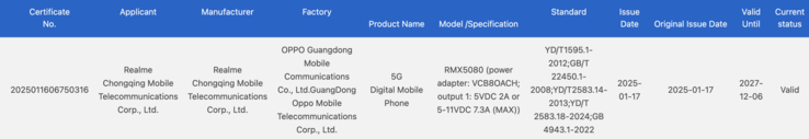 The Realme Neo 7 SE is now 3C certified. (Image source: 3C certification site)