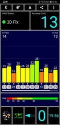 GPS signal indoors