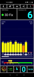 GPS Test outdoors