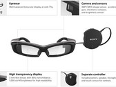 Sony SmartEyeglass Developer Edition SED-E1 alternative to Google Glass