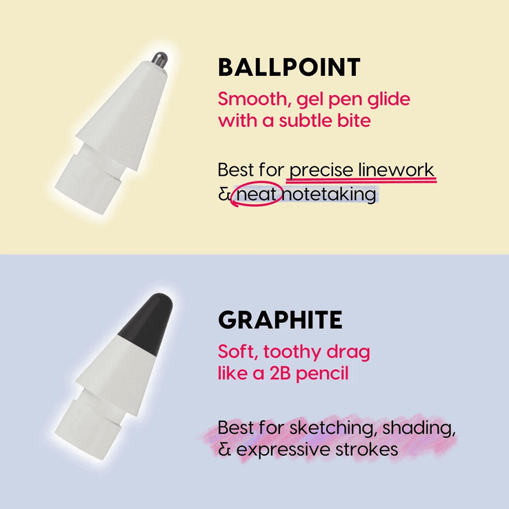 The kit includes four tips in total, two ballpoint and two graphite.