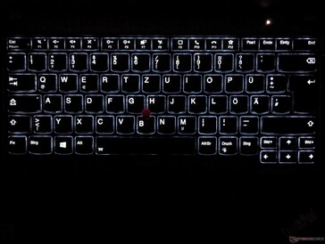 Lenovo ThinkPad P14s Gen 2 - Backlighting
