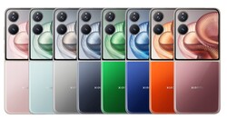 Customised variants of the Mix Flip 2