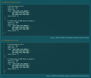 AMD RDNA 2 cache config in Van Gogh and Rembrandt Yellow Carp. (Source: Coelacanth Dream)