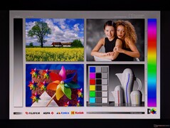Wide OLED viewing angles