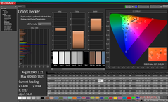 ColorChecker after calibration