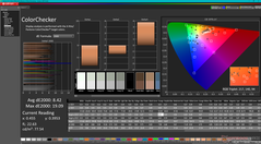 ColorChecker before calibration